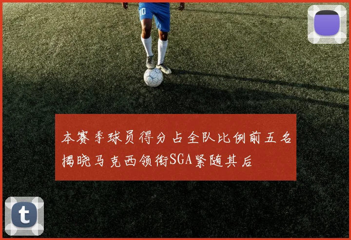 本赛季球员得分占全队比例前五名揭晓马克西领衔SGA紧随其后